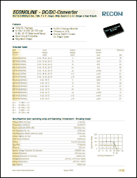 Click here to download REC10-1205DRWL Datasheet