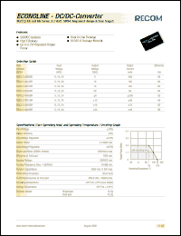 Click here to download REC2.2-2415DR Datasheet