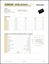 Click here to download REC2.2-0505SR Datasheet