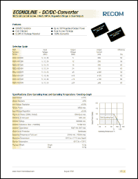 Click here to download REC3-2415SR Datasheet