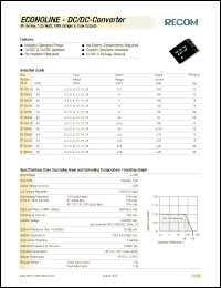 Click here to download RF-0524DH Datasheet