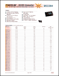 Click here to download RP03-0515SG Datasheet