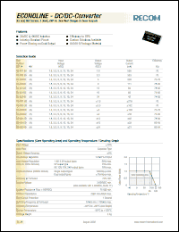 Click here to download RJ-0909S Datasheet