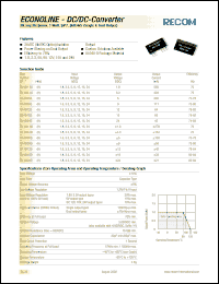 Click here to download RH-0924D Datasheet