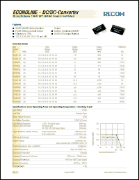 Click here to download RK-0505S Datasheet