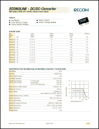 Click here to download RKZ-0524D Datasheet