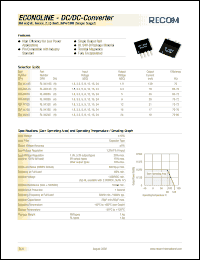 Click here to download RM-0515S Datasheet