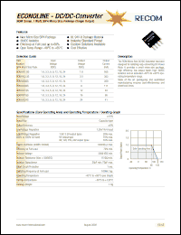 Click here to download ROM-0515S Datasheet