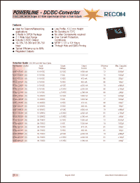 Click here to download RP05-1215DFH Datasheet