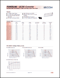 Click here to download RP10-4815SEW Datasheet