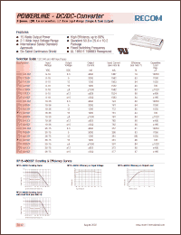 Click here to download RP15-4815SF Datasheet