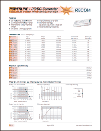 Click here to download RP20-482.5SF Datasheet