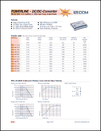 Click here to download RP30-2412SEW Datasheet