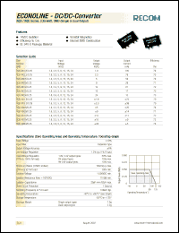 Click here to download RQD-0524/0.25 Datasheet