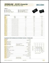 Click here to download RSD-1209 Datasheet
