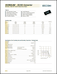 Click here to download RU-0912 Datasheet