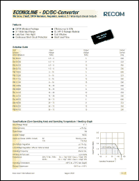 Click here to download RW-1215S Datasheet
