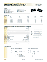 Click here to download RX-0524D Datasheet