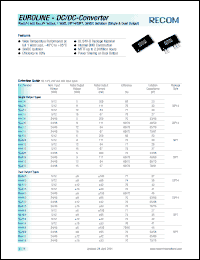 Click here to download R05G05 Datasheet