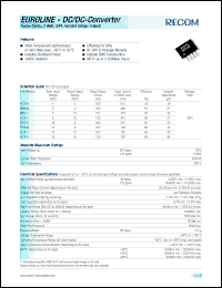 Click here to download R05I05 Datasheet