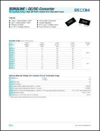 Click here to download R12U0505 Datasheet