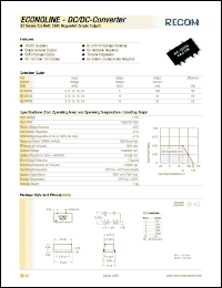 Click here to download RZ-1505S Datasheet