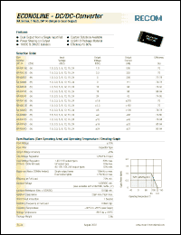 Click here to download RA-1505D Datasheet