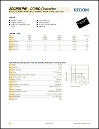 Click here to download REC2.2-1424DRI Datasheet