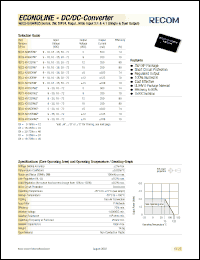 Click here to download REC3-1212RW Datasheet