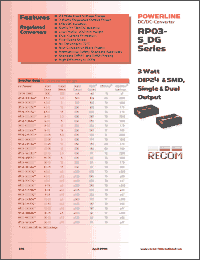 Click here to download RP03-0533SG Datasheet