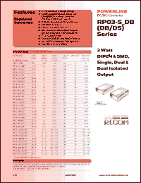 Click here to download RP03-1233SB Datasheet