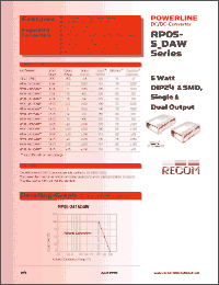 Click here to download RP05-2433SAW Datasheet