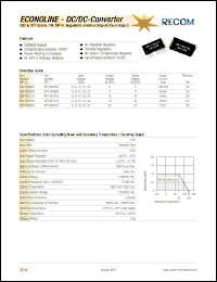 Click here to download RST050505 Datasheet