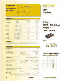Click here to download RV-0909S Datasheet