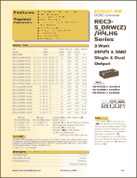 Click here to download REC3-2415SRWH4 Datasheet