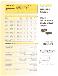 Click here to download RB-0515D Datasheet
