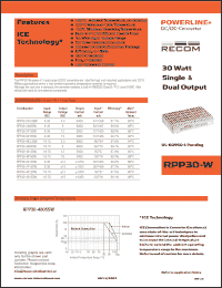 Click here to download RPP30-4812SW Datasheet