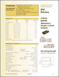 Click here to download RV-0924SP Datasheet