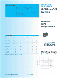 Click here to download R-786.5-0.5 Datasheet