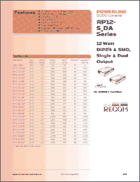 Click here to download RP12-1205DASMD Datasheet