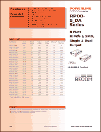 Click here to download RP08-1205SASMD Datasheet