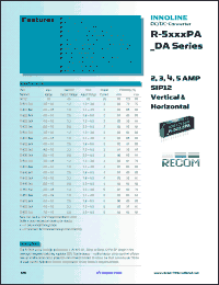 Click here to download R-522.5PA Datasheet
