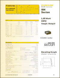 Click here to download RN-0909SP Datasheet