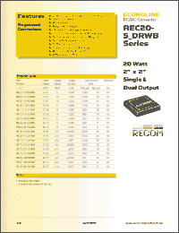 Click here to download REC20-1212SRWB Datasheet