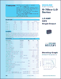 Click here to download R-785.0-1.0 Datasheet