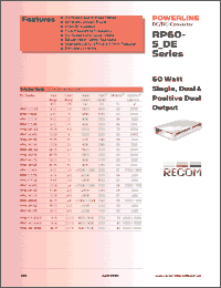 Click here to download RP60-123.3SE Datasheet