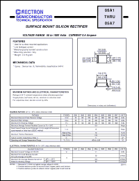 Click here to download 05A1 Datasheet