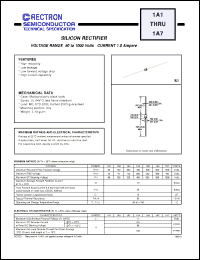 Click here to download 1A1 Datasheet