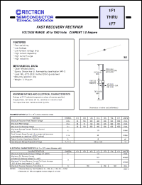 Click here to download 1F1 Datasheet