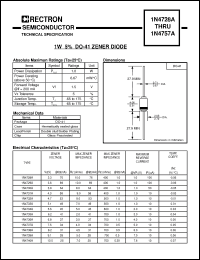 Click here to download 1N4751A Datasheet